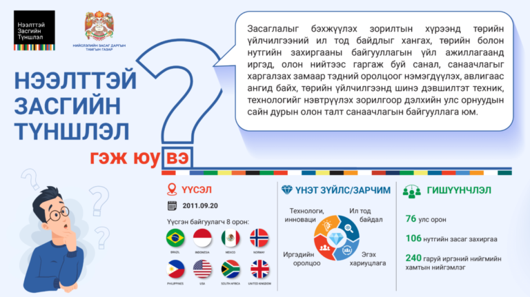 “Нээлттэй засгийн түншлэлийн долоо хоног” арга хэмжээг зургаадугаар сараас есдүгээр сарын хооронд зохион байгуулна